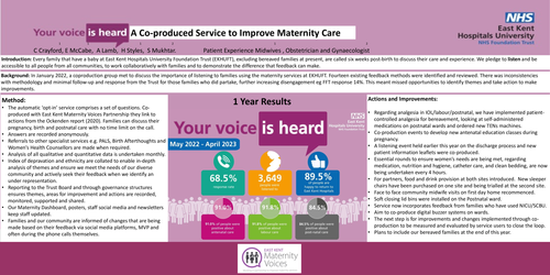 Preview of Your Voice is Heard