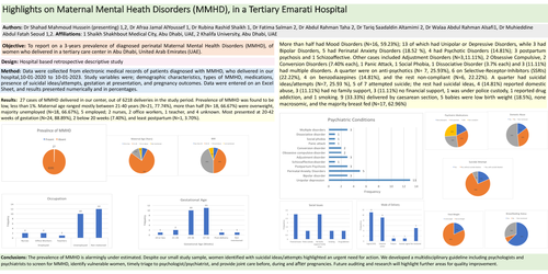 Preview of HIGHLIGHTS ON MATERNAL MENTAL HEALTH DISORDERS IN A TERTIARY EMARTI HOSPITAL
