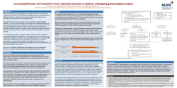 Thumbnail for Increasing detection and treatment of pre-operative anaemia in patients undergoing gynaecological surgery