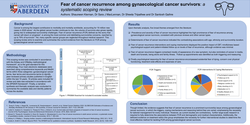 Thumbnail for Fear of cancer recurrence among gynaecological cancer survivors: a systematic scoping review