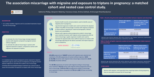 Preview of The association between miscarriage, migraine and exposure to triptans in pregnancy