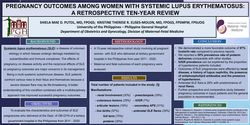 Thumbnail for PREGNANCY OUTCOMES AMONG WOMEN WITH SYSTEMIC LUPUS ERYTHEMATOSUS: A RETROSPECTIVE TEN-YEAR REVIEW
