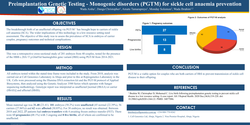 Thumbnail for Preimplantation Genetic Testing for Monogenic disorders (PGTM) for sickle cell anaemia prevention