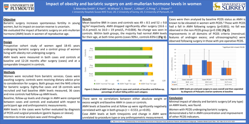 Preview of Impact of obesity and bariatric surgery on anti-mullerian hormone levels in women