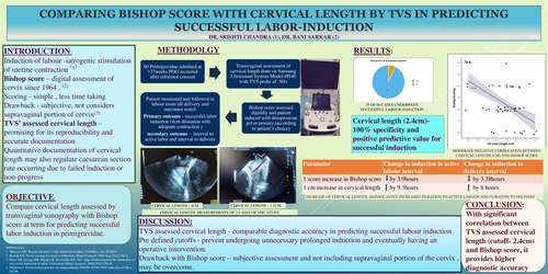 Preview of COMPARING BISHOP SCORE WITH CERVICAL LENGTH BY TVS IN PREDICTING SUCCESSFUL LABOR-INDUCTION