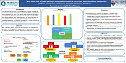 Thumbnail for Case- based peer assisted learning in undergraduate medical curriculum: Medical students’ perspectives