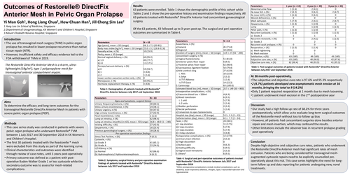 Preview of Outcomes of Restorelle® DirectFix Anterior Mesh in Pelvic Organ Prolapse