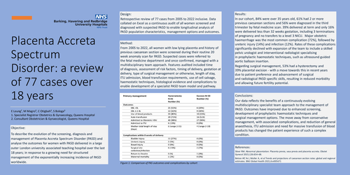 Preview of Placenta Accreta Spectrum Disorder; a review of 77 cases over 18 years