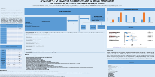 Preview of A Tally Of TLH Vs. NDVH -The Current Scenario In Benign Pathologies