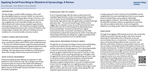 Preview of Using Social Prescribing in Obstetrics and Gynaecology to Improve the Climate