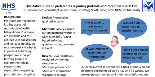 Preview of Qualitative study on preferences regarding postnatal contraception in NHS Fife in 2021