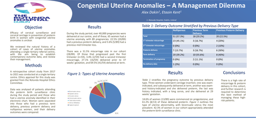 Preview of Congenital Uterine Anomalies – A Management Dilemma