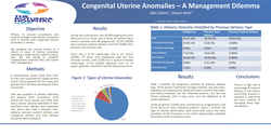 Thumbnail for Congenital Uterine Anomalies – A Management Dilemma