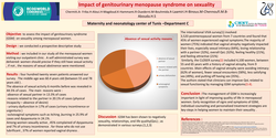 Thumbnail for Impact of genitourinary menopause syndrome on sexuality