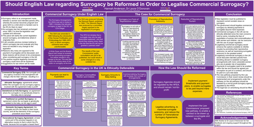 Preview of Should English Surrogacy Law be Reformed in Order to Legalise Commercial Surrogacy?