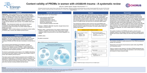 Preview of Content validity of PROMs in women with childbirth trauma : A systematic review