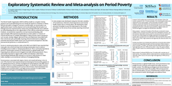 Thumbnail for Exploratory Systematic Review and Meta-analysis on Period Poverty