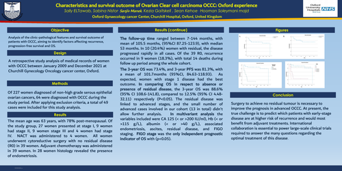 Preview of Characteristics and survival outcome of Ovarian Clear cell carcinoma OCCC: Oxford experience