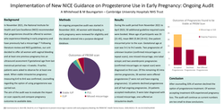 Thumbnail for Implementation of new NICE guidance on progesterone use in early pregnancy