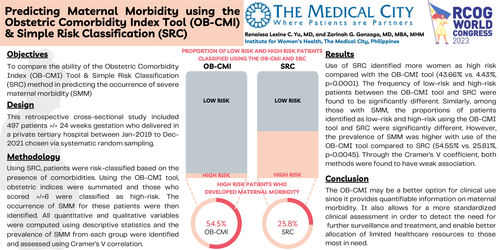 Preview of Predicting Maternal Morbidity using the Obstetric Comorbidity Index Tool & Simple Risk Classification