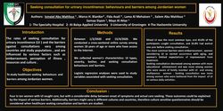 Thumbnail for Seeking consultation for urinary incontinence: behaviours and barriers among Jordanian women