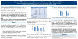 Thumbnail for Outcomes of Outpatient and Home Blood Pressure Monitoring in High-Risk Antenatal Women