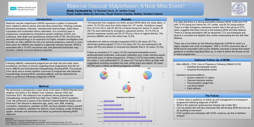 Preview of Maternal Vascular Malperfusion: A near miss event?