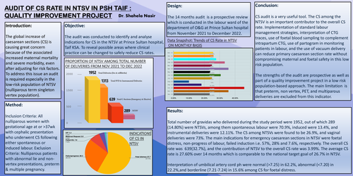 Preview of AUDIT OF CS RATE IN NTSV IN PSH TAIF : QUALITY IMPROVEMENT PROJECT
