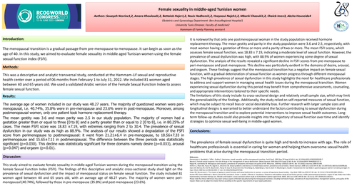 Preview of Female sexuality in middle-aged Tunisian women