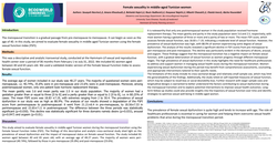 Thumbnail for Female sexuality in middle-aged Tunisian women