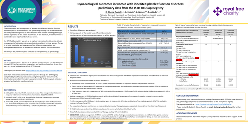 Preview of Gynaecological outcomes in women with platelet function disorders: preliminary ISTH Registry data.
