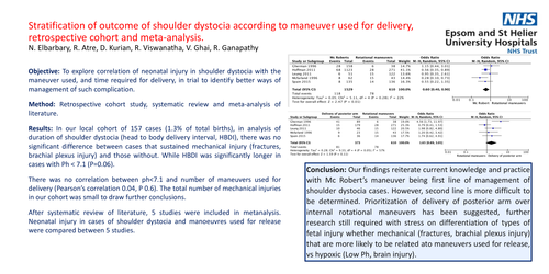 Preview of Stratification of shoulder dystocia outcome according to manoeuvres, retrospective cohort and meta-analysis.