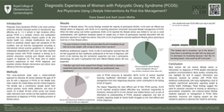 Thumbnail for Diagnostic Experiences in PCOS: Are Physicians Using Lifestyle Interventions As First-line Management?