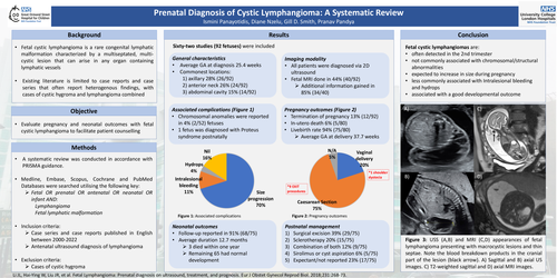 Preview of Prenatal diagnosis of cystic lymphangioma: a systematic review