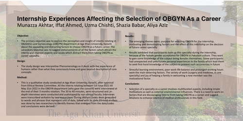 Preview of Internship Experiences Affecting the Selection of OBGYN As a Career