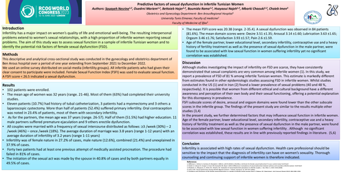 Preview of Predictive factors of sexual dysfunction in infertile Tunisian Women
