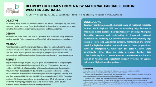 Preview of Delivery outcomes from a new maternal cardiac clinic in Western Australia.