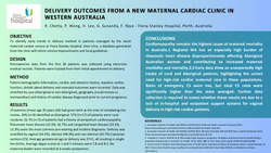 Thumbnail for Delivery outcomes from a new maternal cardiac clinic in Western Australia.