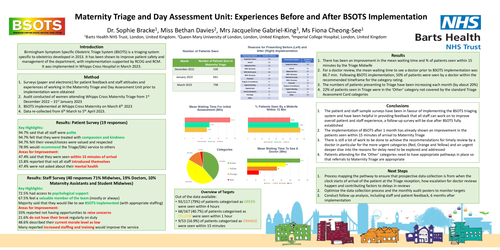 Preview of Maternity Triage and Day Assessment Unit: Experiences Before and After BSOTS Implementation