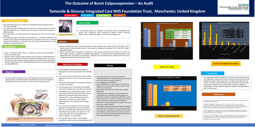 Preview of An Audit at TGH: BURCH COLPOSUSPENSION FOR STRESS URINARY INCONTINENCE IN WOMEN