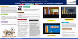 Thumbnail for An Audit at TGH: BURCH COLPOSUSPENSION FOR STRESS URINARY INCONTINENCE IN WOMEN