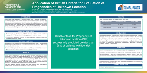 Preview of British Criteria for Pregnancies of Unknown Location Applied to Urban American Population