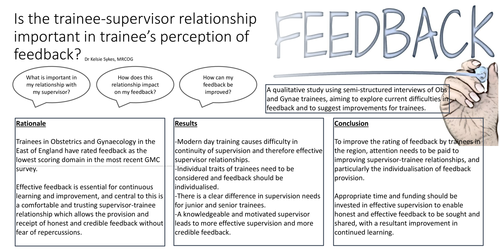 Preview of Is the trainee-supervisor relationship important in trainee’s perception of feedback?
