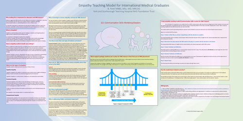 Preview of Model to teach International Medical Graduate (IMG) trainee to convey 'Empathy'.