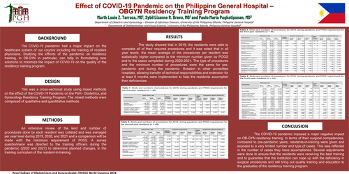 Preview of Effect of COVID-19 Pandemic on the Philippine General Hospital-OBGYN Residency Training Program