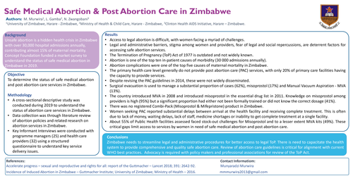Preview of Safe Medical Abortion & Post Abortion Care in Zimbabwe