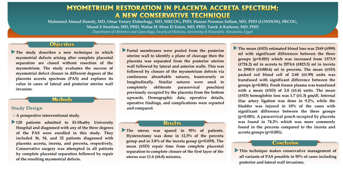 Preview of Myometrium restoration in placenta accreta spectrum; a new conservative technique