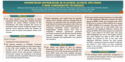 Thumbnail for Myometrium restoration in placenta accreta spectrum; a new conservative technique