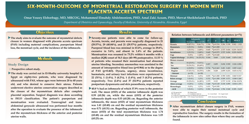 Preview of six-month outcome of myometrial restoration surgery in women with placenta accreta spectrum
