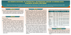 Thumbnail for six-month outcome of myometrial restoration surgery in women with placenta accreta spectrum